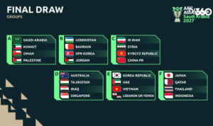 “ĐT Việt Nam hoàn toàn có thể đi trên chặng đường giống Asian Cup 2019”