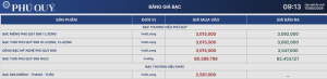 Giá bạc hôm nay 15/5: Người mua bạc khấp khởi vui mừng vì giá giảm 5 triệu đồng/kg so với ngày hôm qua