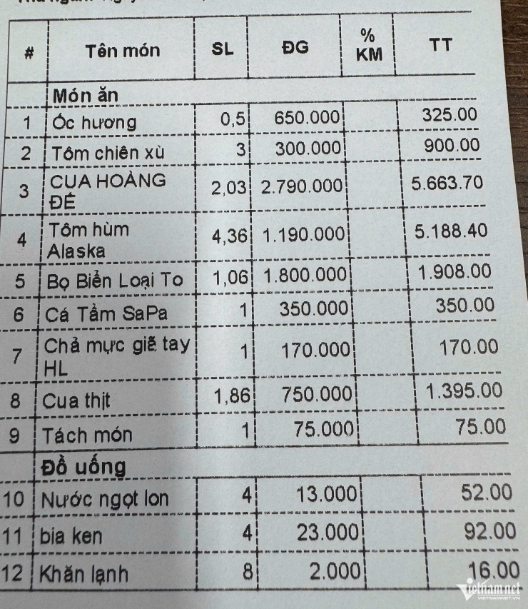 Hóa đơn bữa ăn hết hơn 16 triệu với nhiều món hải sản đắt tiền.
