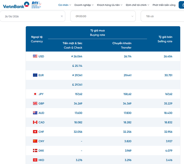 Tỷ giá ngoại tệ, tỷ giá USD tại Vietinbank ngày 26/6/2026.