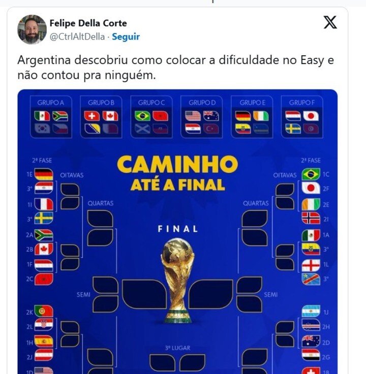 Báo chí Brazil tố Argentina được ưu ái nhánh đấu, đòi lập tức điều tra - 4