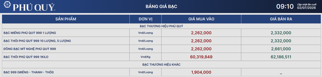 Giá bạc Phú Qúy hôm nay 2/7.