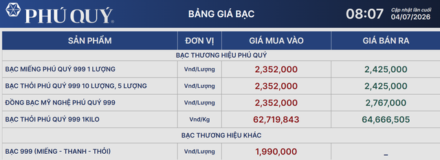 Giá bạc Phú Quý hôm nay 4/7.