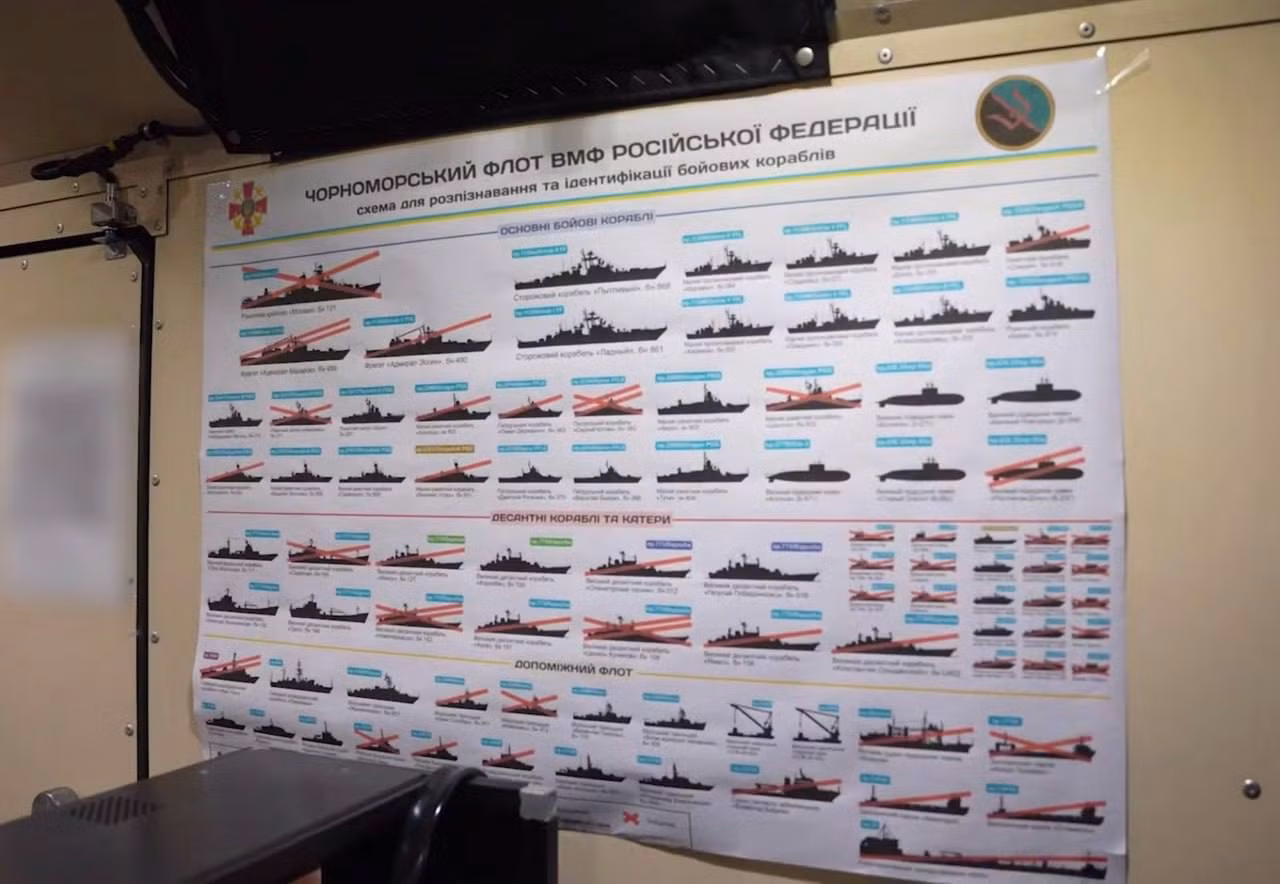 Biểu đồ thể hiện tình trạng của các tàu thuộc Hạm đội Biển Đen của Nga.