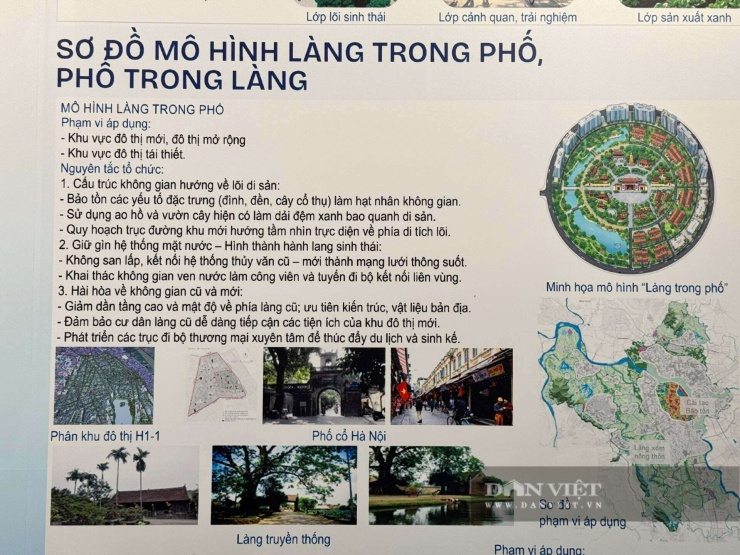 Bên cạnh khu vực nội đô, quy hoạch cũng mở ra hướng phát triển mới cho khu vực nông thôn. Các vùng ngoại thành sẽ được xây dựng theo mô hình "làng trong phố, phố trong làng", phát triển nông nghiệp tuần hoàn, giảm phát thải và hình thành các vùng chuyên canh chất lượng cao. Ảnh: Anh Văn