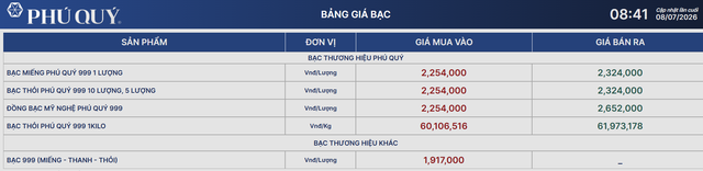Giá bạc Phú Qúy hôm nay 8/7.