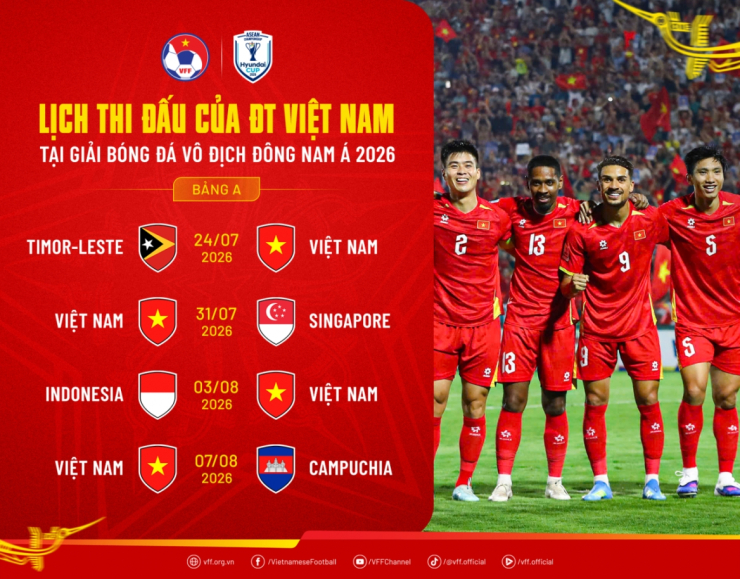 Lịch thi đấu ĐT Việt Nam tại AFF ASEAN Cup 2026.