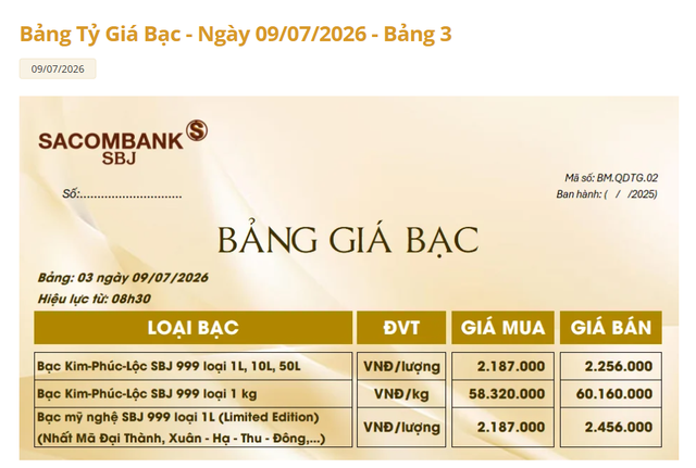 Giá bạc tại hệ thống Sacombank-SBJ hôm nay 9/7.