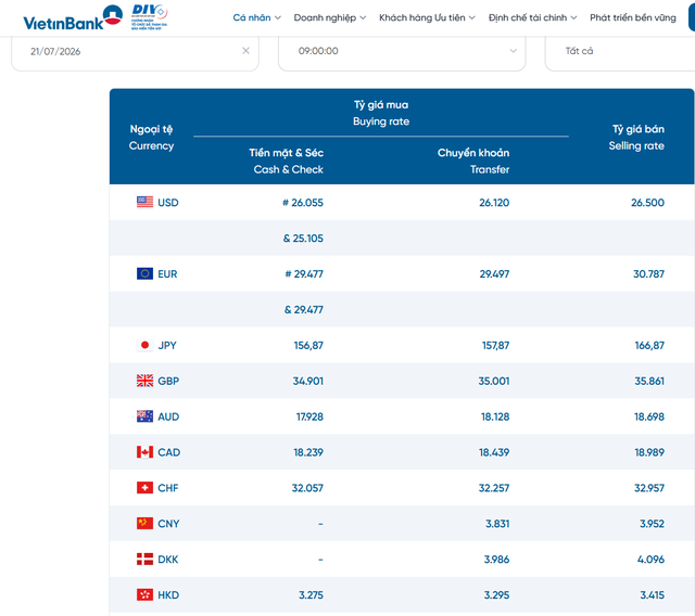 Tỷ giá ngoại tệ, tỷ giá USD tại Vietinbank ngày 21/7/2026.