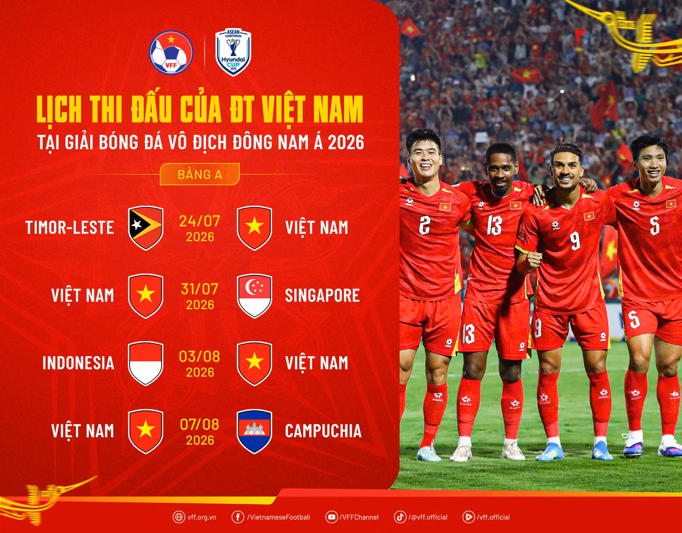 HLV Kim Sang-sik đứng trước cột mốc lịch sử cùng tuyển Việt Nam - 3