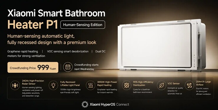 Các thông số chính của Mijia Smart Bathroom Heater P1 Human Sensor Edition.