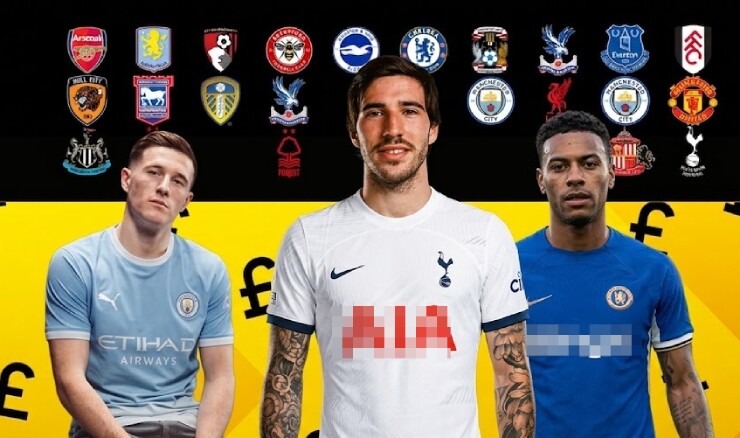 6 ông lớn NHA thích “hút máu” đối thủ trong nước, MU hay Chelsea tàn nhẫn nhất? - 1