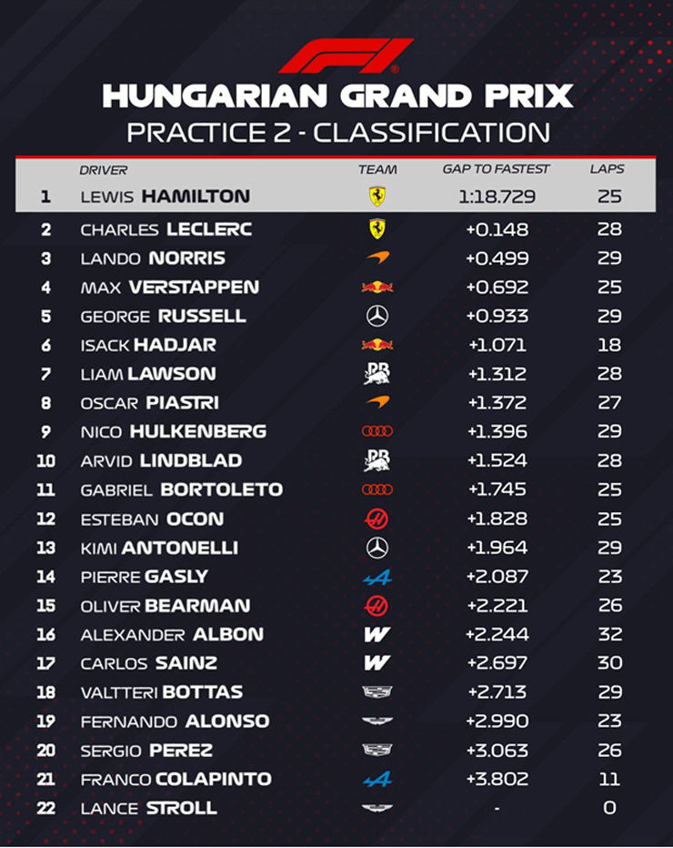 FP1.