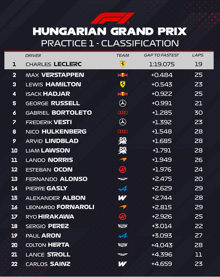 FP2.