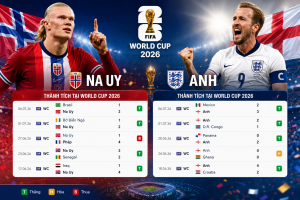 Nhận định bóng đá Na Uy – Anh: “Tam sư” với nhiệm vụ giải mã “ngựa ô” (World Cup)