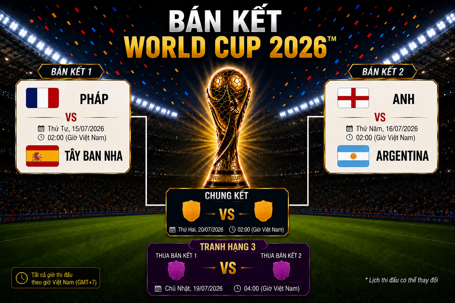 Rực lửa các cặp bán kết World Cup: 4 "ông trùm" FIFA lập lại trật tự thế giới - 1