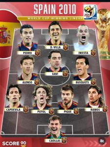 ĐT Tây Ban Nha 2 lần vô địch World Cup: Cầu thủ Barcelona thống trị, Real Madrid mất hút