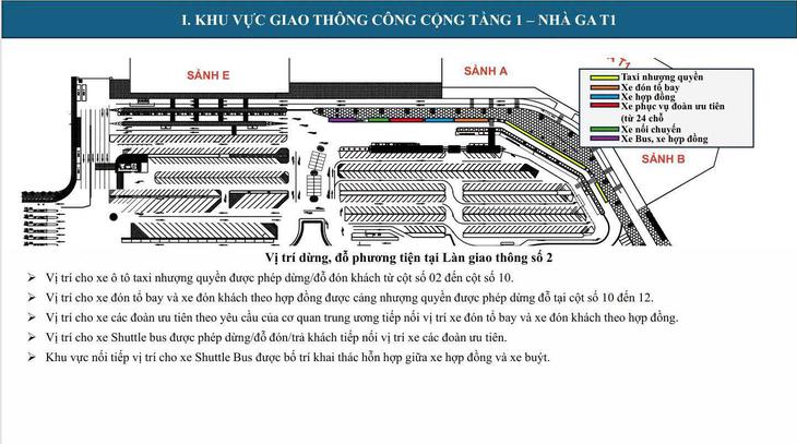 Đối với xe Taxi truyền thống (nhượng quyền của Cảng): Được bố trí đón khách tại các làn đường gần Nhà ga T1: Hành khách đón xe tại Làn giao thông số 2 (từ cột số 2 đến cột số 10). (Ảnh Cảng HKQT Nội Bài)