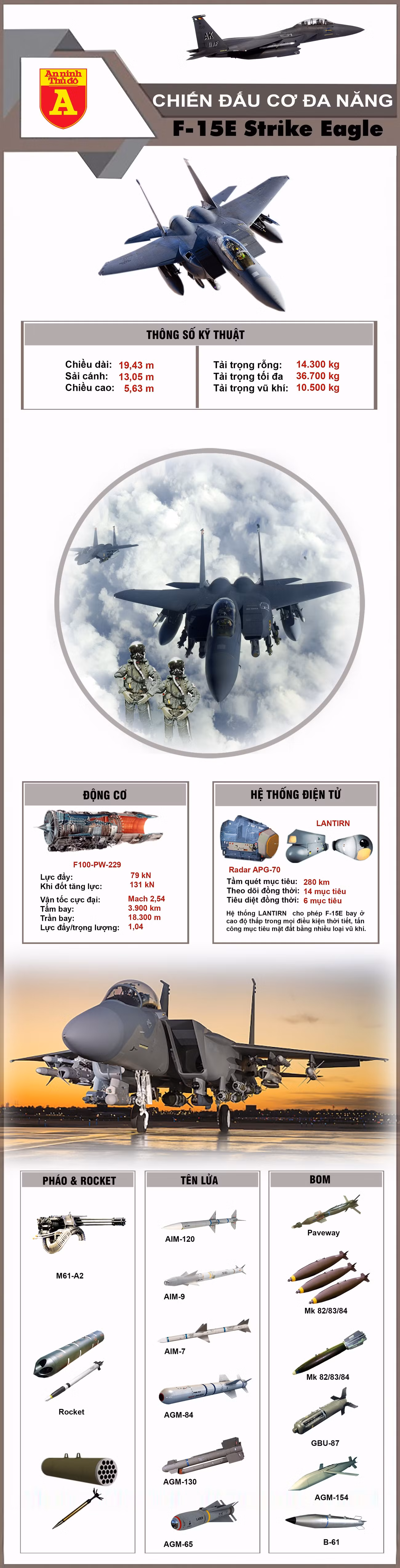 ‘Bầy sứa UAV tự sát’ của Iran phối hợp hạ tiêm kích F-15E Mỹ như thế nào? - 2