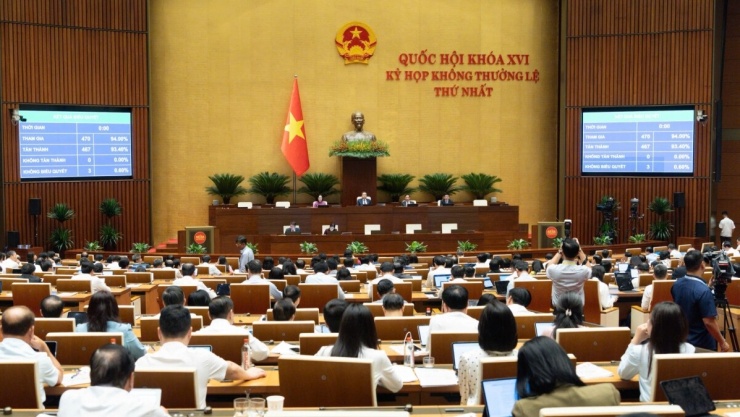 Sáng 24/8, Quốc hội khóa XVI thông qua 7 luật và 6 nghị quyết tháo gỡ vướng mắc cho các dự án quan trọng. (Ảnh: Quốc hội)