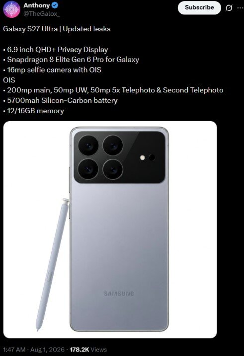 Tin đồn về&nbsp;Galaxy S27 Ultra.