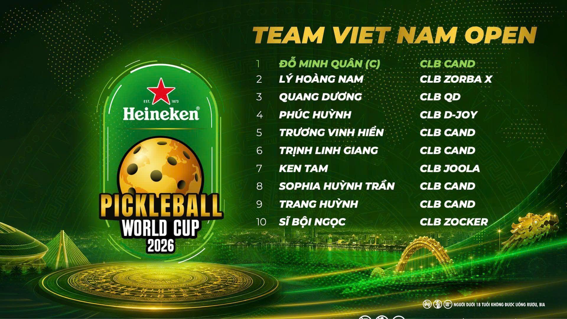Hơn 5.000 VĐV từ 81 quốc gia hướng về Đà Nẵng, Đội tuyển Việt Nam lộ diện tại Heineken Pickleball World Cup 2026 - 1