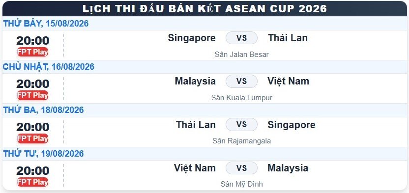 Thái Lan toàn thắng ở ASEAN Cup 2026, Madam Pang thưởng nóng 1,5 tỷ đồng - 3