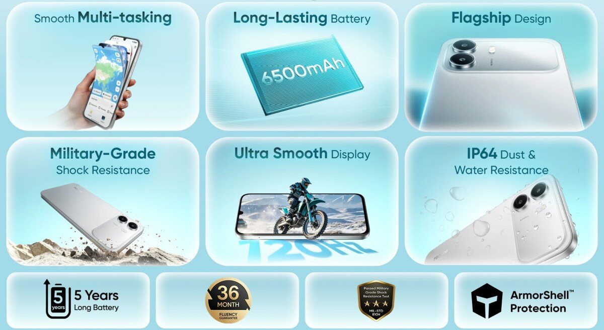 Thông số kỹ thuật của&nbsp;Realme C100i 4G.