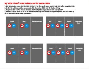 Nạn xe ‘rùa bò’ bám làn trái cao tốc sẽ bị xử lý thế nào?