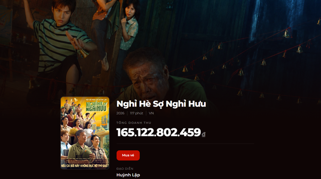 Phim "Nghỉ hè sợ nghỉ hưu" đứng đầu doanh thu phòng vé dịp nghỉ lễ Quốc khánh 2/9. Nguồn: Box Office Vietnam