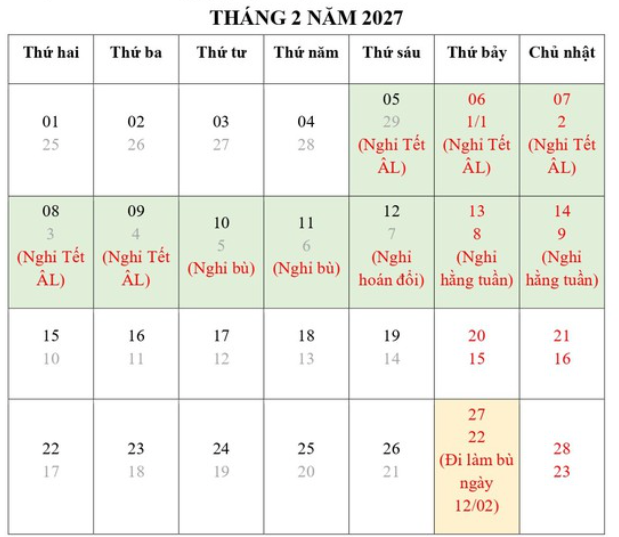 Nguồn: Báo Chính phủ