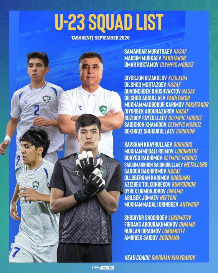 Danh sách U23 Uzbekistan chuẩn bị cho ASIAD 20. (Ảnh: UFA). 