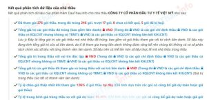 Công ty Việt Mỹ trúng 246/276 gói thầu trước khi Thứ trưởng Trần Văn Thuấn bị khởi tố