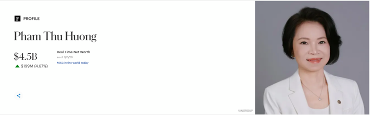 Hơn 341 triệu cổ phiếu VIC là phần tài sản đáng chú ý