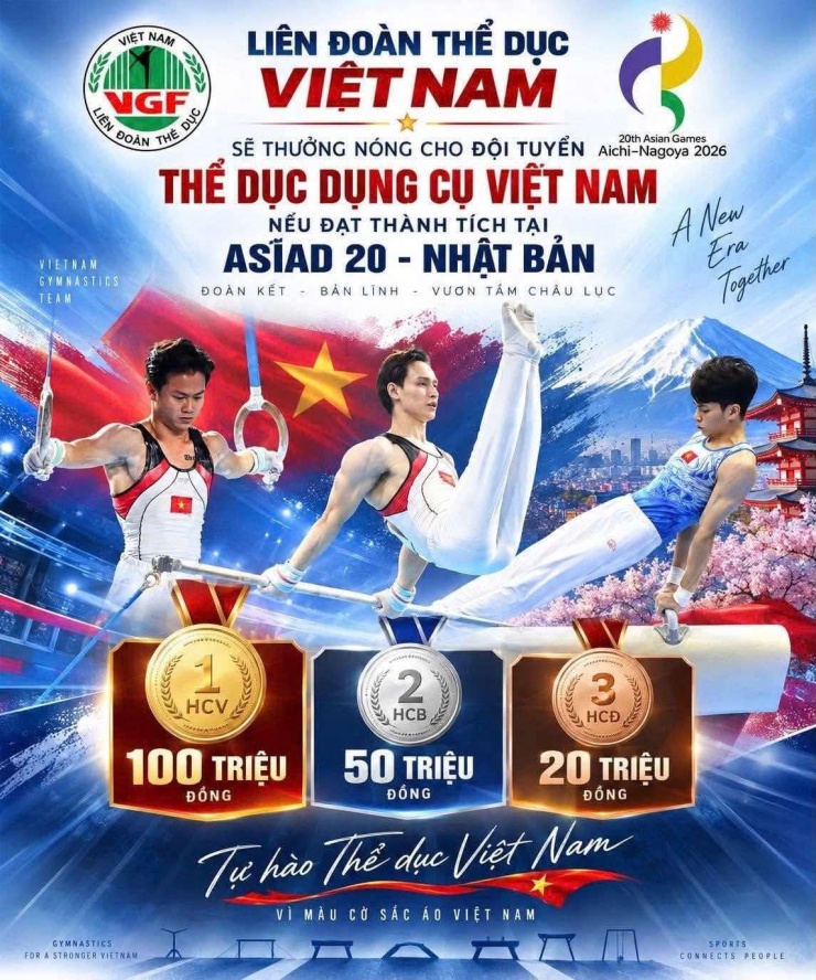 Liên đoàn Thể dục Việt Nam đã công bố mức thưởng dành cho các VĐV giành huy chương. Ảnh: LĐTD Việt Nam