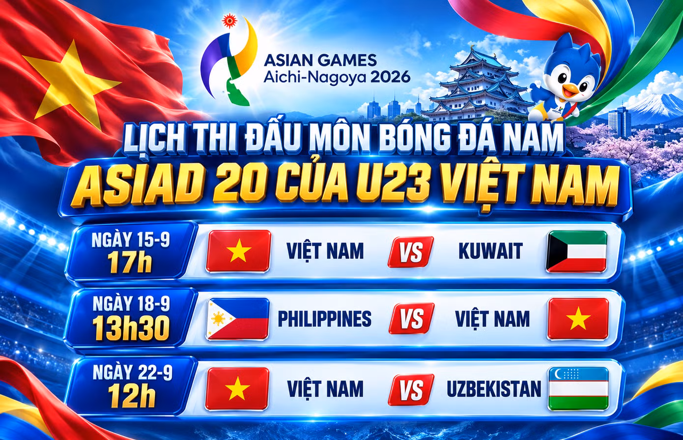 Đối thủ Tây Á gọi lực lượng tối ưu, sớm đến ASIAD 2026 nghênh chiến U23 Việt Nam - 3