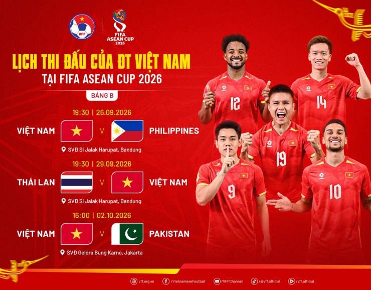 Tuyển Việt Nam chốt ngày hội quân tái đấu Thái Lan ở FIFA ASEAN Cup - 2