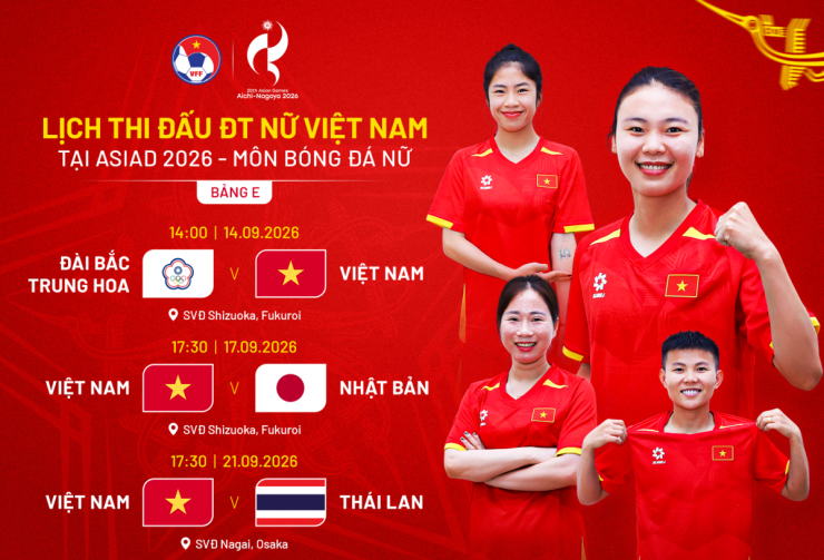 Đội trưởng Hải Yến và các đồng đội có 2 ngày làm quen với điều kiện thi đấu trước trận ra quân (Ảnh: VFF)