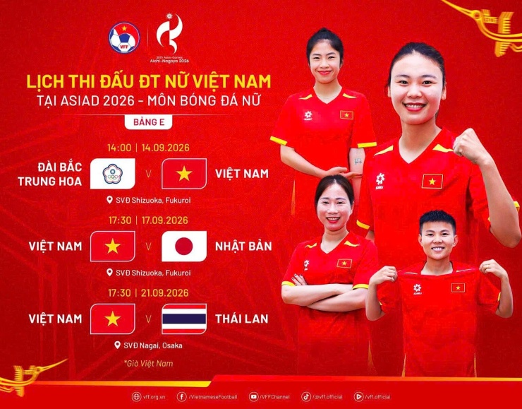Nhận định tuyển nữ Việt Nam vs Đài Loan (TQ): Thắng trận ra quân - 2