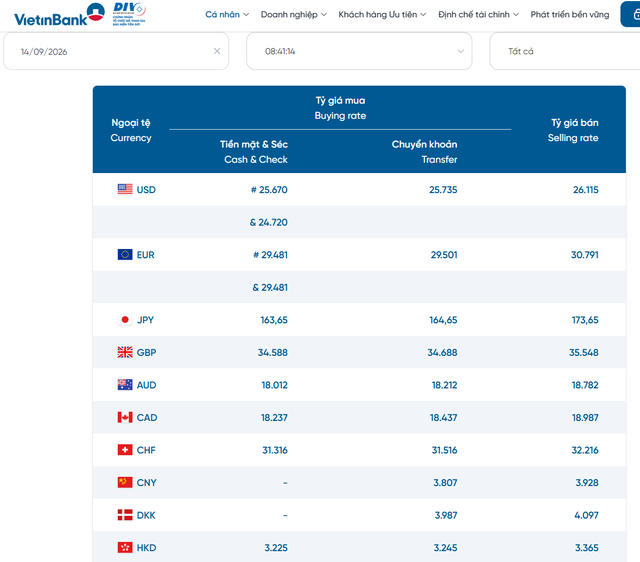 Tỷ giá ngoại tệ, tỷ giá USD tại Vietinbank ngày 14/9/2026.