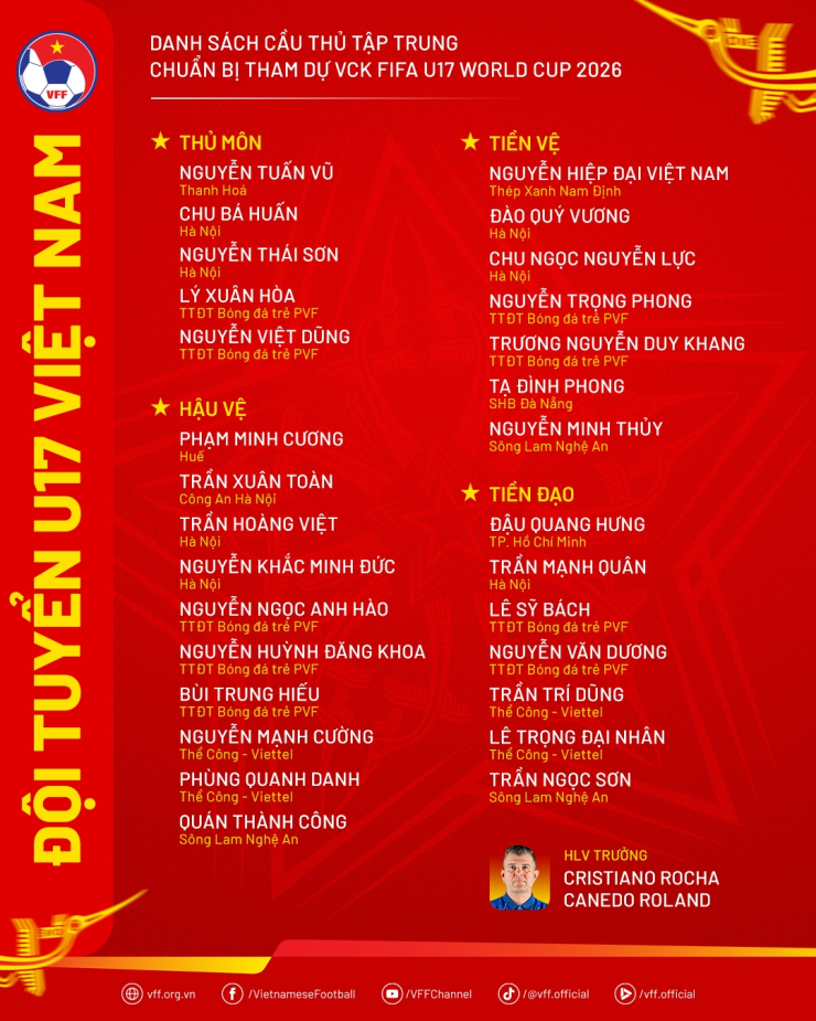 Danh sách 29 cầu thủ U17 Việt Nam tập trung chuẩn bị cho FIFA U17 World Cup 2026.