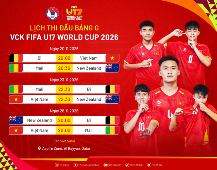 Lịch thi đấu của U17 Việt Nam tại bảng G VCK U17 World Cup 2026.&nbsp;
