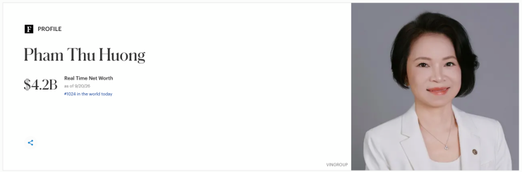 Ông Nguyễn Đăng Quang trở lại câu lạc bộ tỷ phú USD sau 2 tháng - 3
