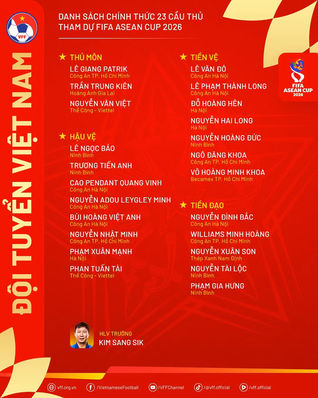 Danh sách chính thức 23 cầu thủ ĐT Việt Nam tham dự FIFA ASEAN Cup 2026. (Ảnh: VFF)