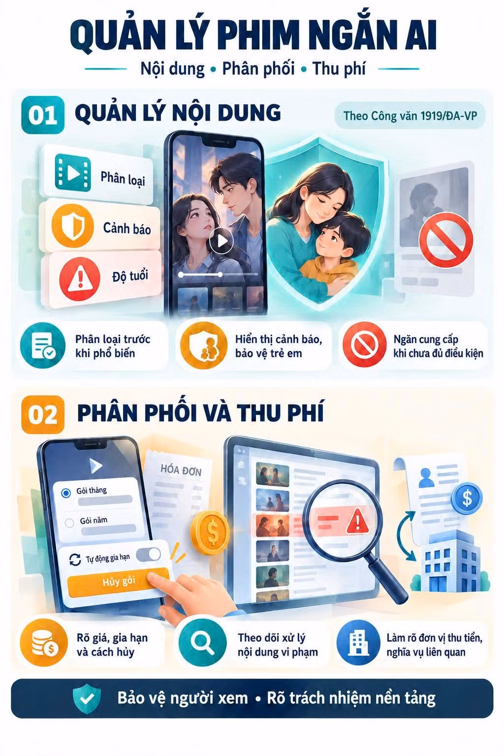 Lời giải cho Việt Nam trước 'làn sóng phim ngắn AI tràn bờ' - 3