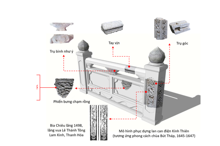 Phối cảnh điện Kính Thiên ở hoàng thành Thăng Long - 13