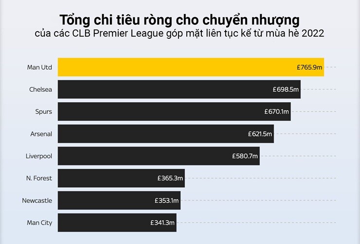MU "đầu voi đuôi chuột" ngày trở lại Cúp C1, Carrick phải xoay xở ra sao? - 2