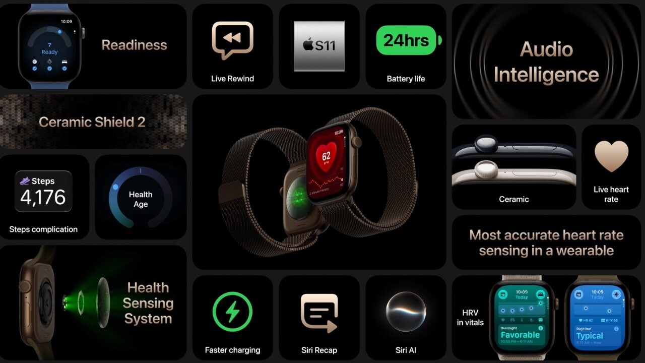 Apple Watch Series 12 và Ultra 4 ra mắt với loạt nâng cấp ấn tượng - 2