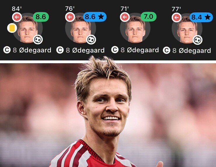Sau mùa giải vật lộn với những chấn thương, Odegaard dường như đã trở lại với phiên bản tốt nhất của mình, ghi 3 bàn và đạt điểm trung bình 8,2