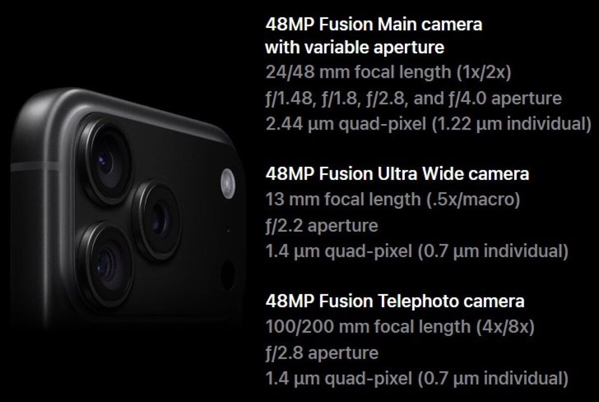 Cấu hình camera của iPhone 18 Pro Max.